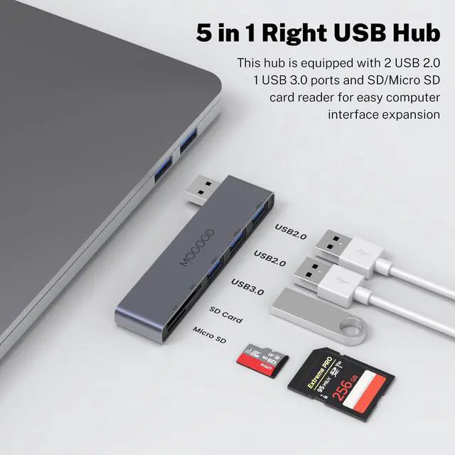 Alt view image 2 of 6 - 5-in-1 USB Hub Right-Side Laptop Adapter with SD/TF & 3.0 | Multiport Adapter with 5Gbps, 2x USB 2.0 Ports, SD/TF Card Reader, for Laptop MacBook Dell HP ASUS Xbox Printer, Plug & Play