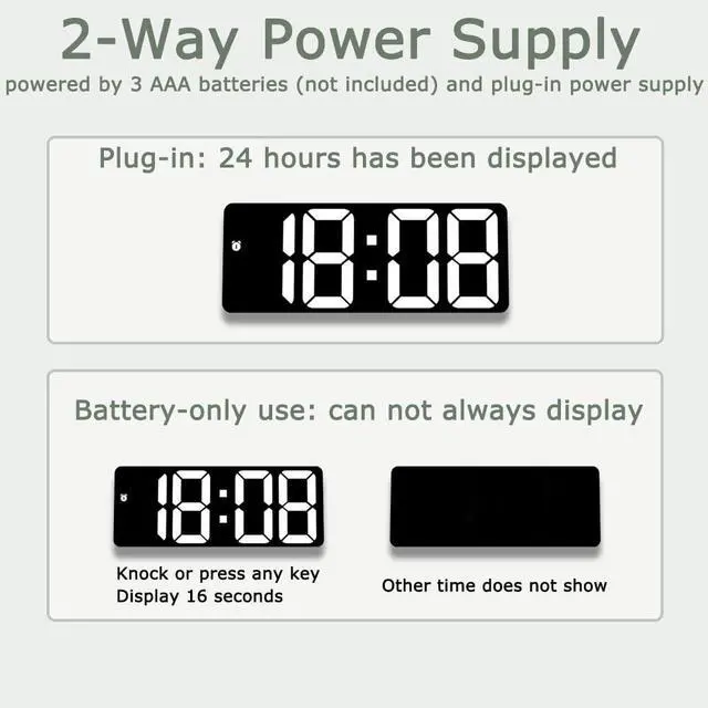 Alt view image 4 of 7 - 6.7" Digital Alarm Clock for Bederoom, Large Big Numbers Display with 3 Brightness Dimmer, USB Charging/Battery Operated, Time/Date/Temperature Display, 12/24H, °C/°F,Snooze (Black)