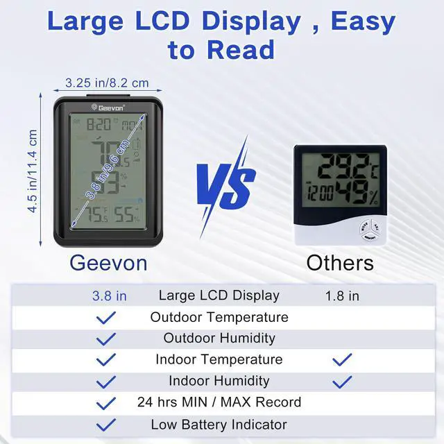 Alt view image 3 of 7 - Wireless Indoor Outdoor Thermometer Hygrometer, Digital Temperature Humidity Monitor with Large LCD Display, Clock, Alarm, for Home Garden Greenhouse Basement