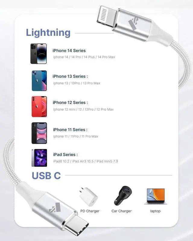 Alt view image 5 of 6 - USB C to Lightning Cable 6FT 2Pack, Power iPhone Charger Cord MFi Certified Braided Fast iPhone Type C Charging Cord Compatible with iPhone 14 13 12 Pro Max Mini X XS XR 11 Pro 8 Plus