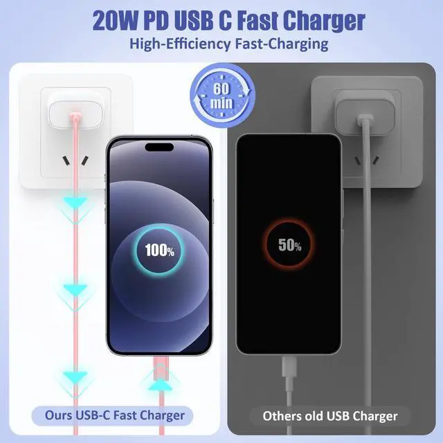 Alt view image 5 of 7 - 4Pack USB C to Lightning Cable 6FT, Fast Charging Cord for iPhone 14 | Replacement for Apple Original Charger Cable for iPhone 14 13 12 11 Pro 11 XS MAX XR 8 7 6s Plus,Pink