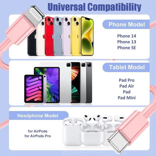 Alt view image 7 of 7 - 4Pack USB C to Lightning Cable 6FT, Fast Charging Cord for iPhone 14 | Replacement for Apple Original Charger Cable for iPhone 14 13 12 11 Pro 11 XS MAX XR 8 7 6s Plus,Pink