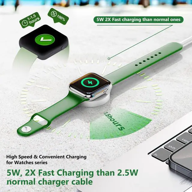 Alt view image 2 of 7 - 5W Fast Apple Watch Charger Cable,2Pack 3FT Type C iWatch Charger for iWatch Series Ultra 11/10,USB C Magnetic Wireless Fast i-Watch Charging Cord Compatible with iWatch Series 9/8/7/6/SE/SE2/5/4/3/2