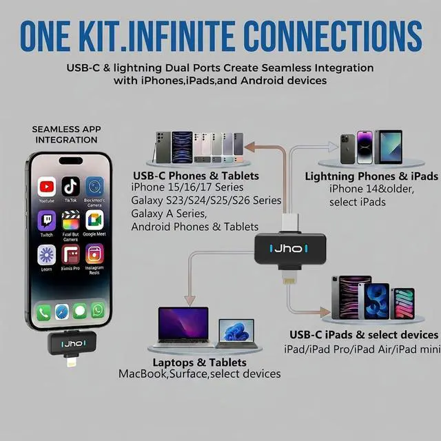 Alt view image 5 of 7 - Mini Microphone for iPhone & Android,16H Battery, Noise Cancelling Lavalier Microphone, Clip On Lapel Mic Pro for Content Creators Vlogging/YouTube/Tiktok/Streaming/Interview/Video Recording