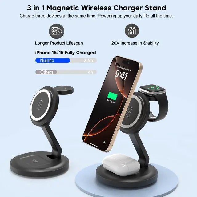 Alt view image 3 of 7 - 3 in 1 Foldable Wireless Charger iPhone Charging Station, 2Pack Magnetic Stand Wireless Charger Dock for Apple Multple Devices, with PD Adapter and USB C Cable for iPhone, iWatch & Airpods All Series