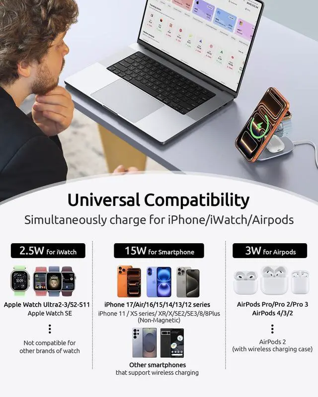 Alt view image 3 of 6 - 3-in-1 Foldable Wireless Charging Station for MagSafe,Magnetic Charging Stand for iPhone 17/Air/16/15/14/13/12 Series/Apple Watch/AirPods, Wireless Charger for Smartphones (Gray, Medium)