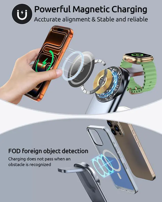 Alt view image 5 of 6 - 3-in-1 Foldable Wireless Charging Station for MagSafe,Magnetic Charging Stand for iPhone 17/Air/16/15/14/13/12 Series/Apple Watch/AirPods, Wireless Charger for Smartphones (Gray, Medium)