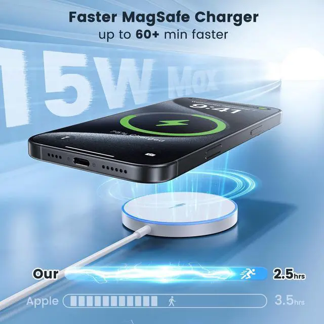 Alt view image 2 of 7 - Wireless Charger 15W 2 Pack Fast Mag Safe Charger for iPhone 17 Pro Max/17 Pro/16 Air/17/16/15/14/13/12 Series Charging Pad for AirPods Series LED Magnet Charging Pad