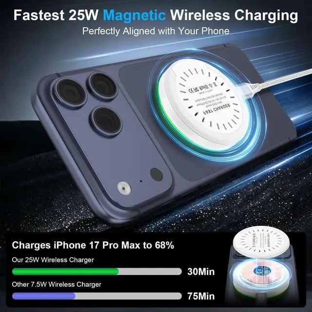 Alt view image 2 of 7 - MagSafe Charger 25W Magnetic Wireless Charger Fast Charging Pad for iPhone 17 Pro Max/17e/16/15/14/13/12 Series/Airpods/Samsung Galaxy S26 Ultra/S26+/S25/S24/S23/S22/S21/Google Pixel 10 Pro/10a/9/8/7