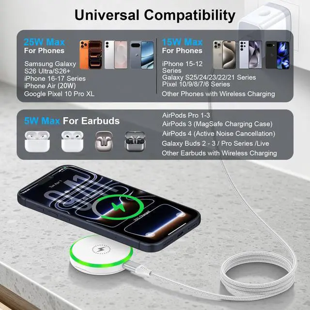 Alt view image 7 of 7 - MagSafe Charger 25W Magnetic Wireless Charger Fast Charging Pad for iPhone 17 Pro Max/17e/16/15/14/13/12 Series/Airpods/Samsung Galaxy S26 Ultra/S26+/S25/S24/S23/S22/S21/Google Pixel 10 Pro/10a/9/8/7