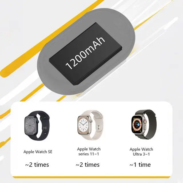Alt view image 7 of 7 - Portable Charger for Apple Watch 11,Magnetic Wireless iWatch Charger 1200mAh Power Bank,USB C Fast Charging for iWatch Accessories Keychain Travel Essential for Camping,RV,Car