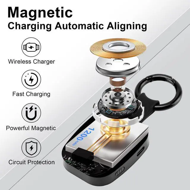 Alt view image 2 of 7 - Wireless Portable Watch Charger for Apple Watch (1 Pack) | Keychain Design, Travel Pocket Szie,Magnetic Fast Charging for iWatch Series 11/10/9/8/7/6/5/4/3/2, Ultra1/2/3, SE1/2/3
