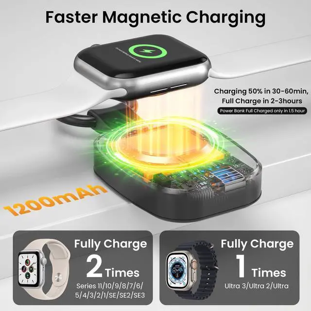 Alt view image 4 of 7 - Wireless Portable Watch Charger for Apple Watch (1 Pack) | Keychain Design, Travel Pocket Szie,Magnetic Fast Charging for iWatch Series 11/10/9/8/7/6/5/4/3/2, Ultra1/2/3, SE1/2/3