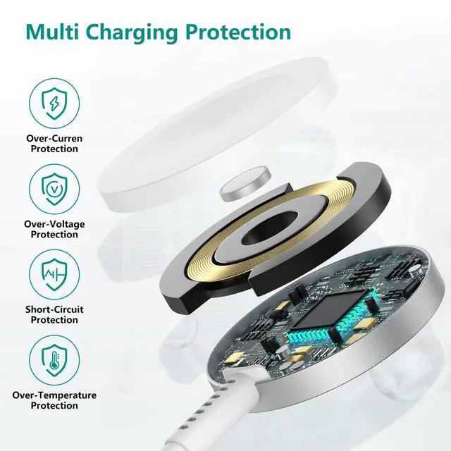 Alt view image 6 of 7 - Apple Watch Charger, Magnetic Fast Charger, USB C Charger Block Plug Adapter with 6.6FT iWatch Portable Wireless Fast Charging Cable Cord for iWatch Series Ultra/9/8/7/6/SE/SE2/5/4/3