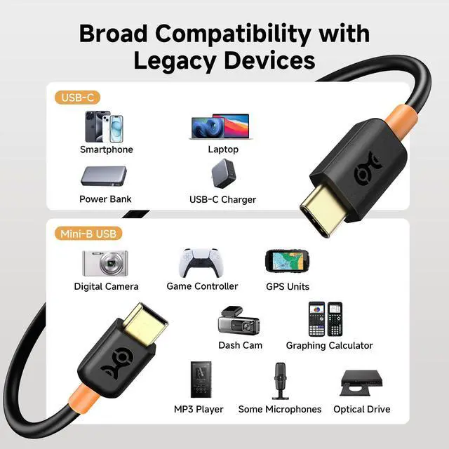 Alt view image 7 of 7 - Mini USB to USB C Cable, 6.6ft, Black | 15W Charging, 480Mbps Data, USB C to Mini USB Cable, Compatible with Game Controllers, Cameras, GPS and Dash Cams