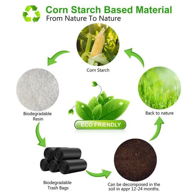 Alt view image 2 of 7 - Small Trash Bags 3-5 Gallon, Inwaysin 200 Count Small Bathroom Trash Bags Black, Strong Small For Garbage, 4 Gallon Biodegradable, Unscented, Size Expanded for Kitchen