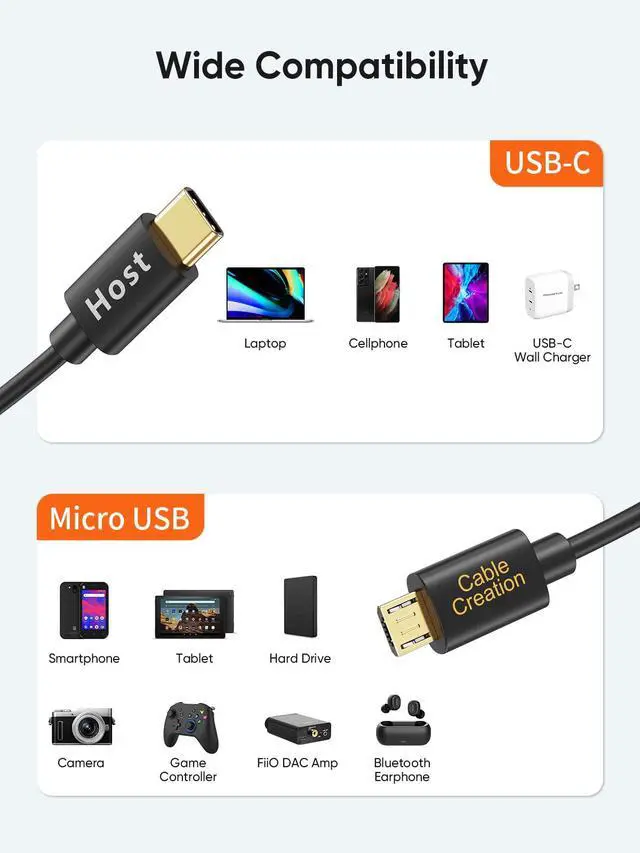 Alt view image 5 of 7 - Short USB C to Micro USB Cable, 480Mbps Data, 0.65 FT/ 0.2M | USBC to MicroUSB OTG Cord, for Wall Chargers, MacBook Pro, Air, Galaxy S22, S21, Pixel 5/4/3 and More, Black