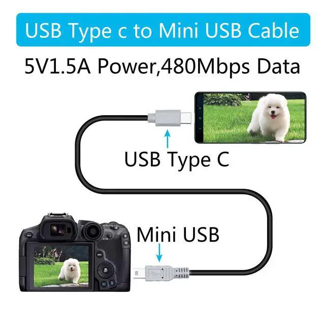 Alt view image 4 of 6 - 3Pcs Short USB C to Mini USB Charging Data Cable 10", with OTG Feature | USB Type C Male to Mini USB Male Power Cord, USB C Output, Mini USB Input, Connect 2 Device for Charging & Data Sync