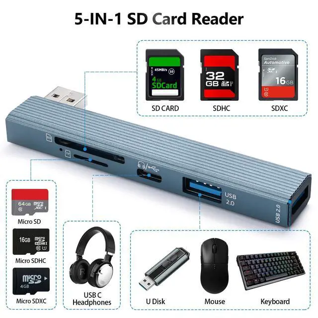 Alt view image 2 of 7 - USB SD Card Reader, SD Card Adapter Memory Card Reader with SD & MicroSD Dual Slots Compatible with Laptop, Mac, Win, Linux, PC, Camera