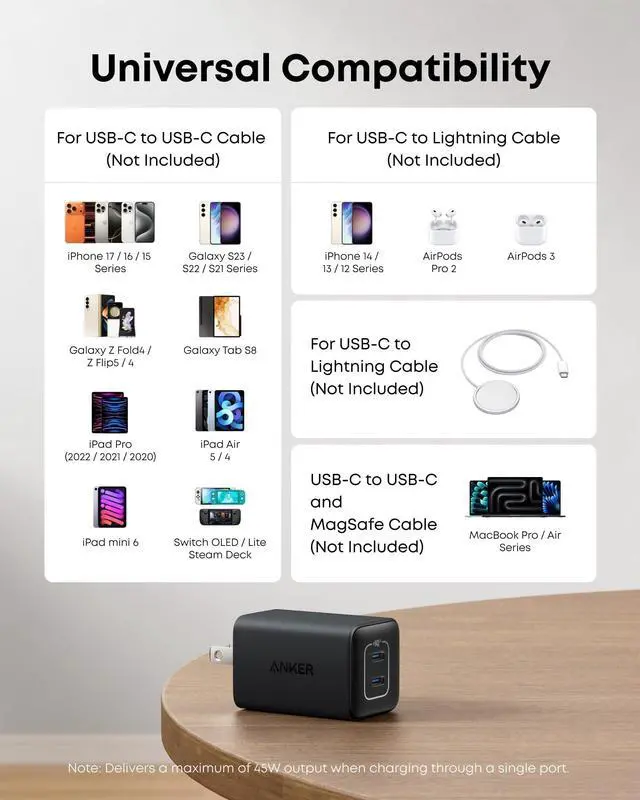 Alt view image 7 of 7 - Nano Phone Charger,47W Max 2-Port GaN Fast Charger USB C | Compact Foldable USB C Charger for iPhone 17/17 Pro Max/16 Series, Galaxy, Pixel, and MagSafe Compatible Accessories (Black)