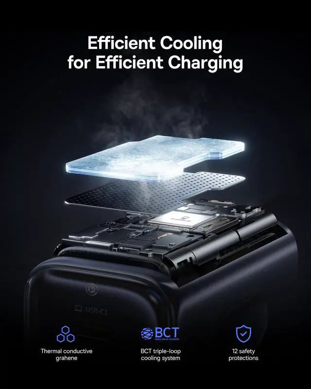 Alt view image 7 of 7 - 45W USB C Charger, Dual Port PPS Fast Charging Block for iPhone 17/16/15 Series, iPad, Galaxy S25 Ultra and More Series