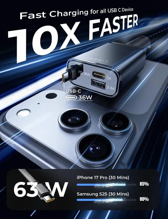 Alt view image 3 of 7 - 63W Ultra-Compact Retractable Car Charger USB C Fast Charge | for iPhone 17 16 15 Pro Max Plus Car Phone Type C Charging with 36W USB C Cable for Women Men Samsung S26 S25 MacBook Neo