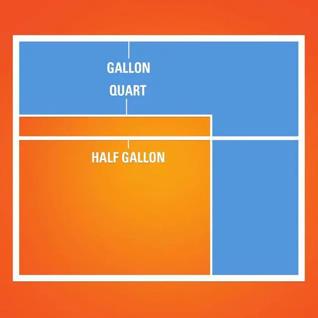 Alt view image 6 of 7 - Press to Close Freezer Bags, Gallon Size, 20ct | Double Zipper Seal, Freeze Leftovers, Meat, Desserts, Veggies, Meal Prep, Stand and Fill Bottom