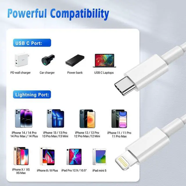 Alt view image 4 of 7 - USB C to Lightning Cable 2Pack 6FT MFi Certified,White