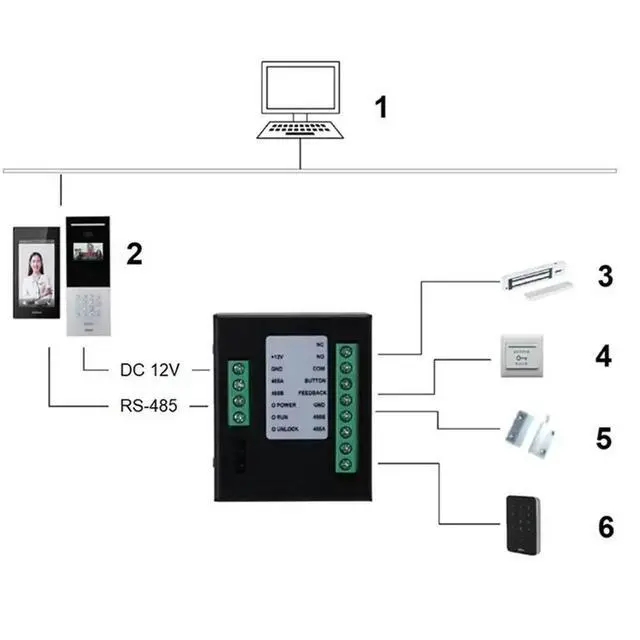 Alt view image 6 of 6 - RS-485 Port Access Control Extension Module For VTO System Supports Door Status Detection& Exit Lock Control- N