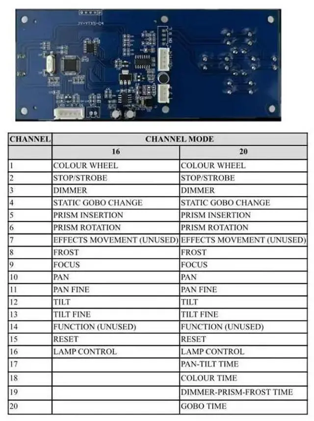 Alt view image 7 of 12 - JY-YTXZ-04 Repalce JY-YTXZ-01 Display Board Display DMX Touch Screen Board Spare Parts for Sharpy 230W 7R Beam Moving Head Light