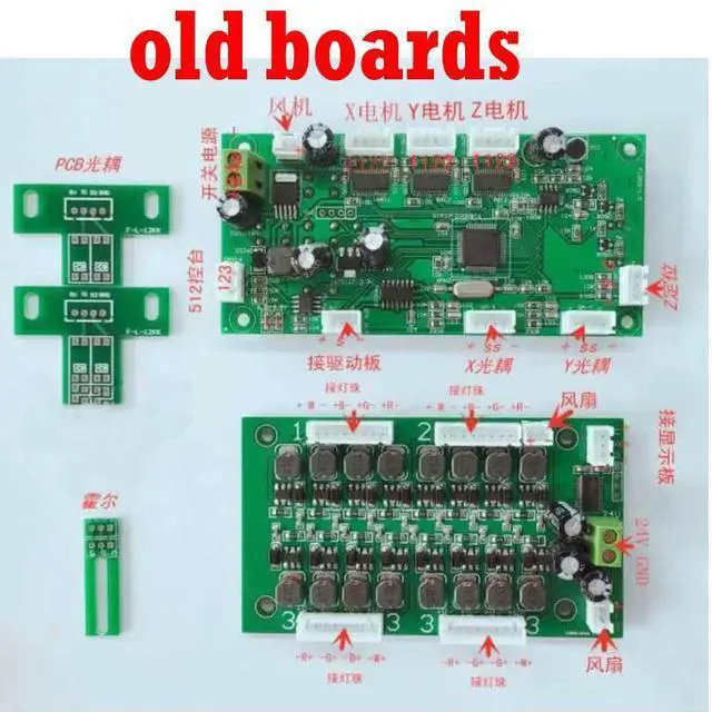Alt view image 6 of 6 - FL Motherboard Boards 19X15W Zoom LED Moving Head Light Main Display Board
