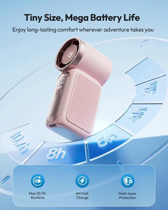 Alt view image 13 of 14 - Portable Handheld Mini Fan, 6 Speeds 16900 RPM High Velocity Personal Fan with LED Display, USB Rechargeable, Mini Fan with Lanyard for Makeup, Travel, Outdoor Fan for Women Girl Gift, Pink