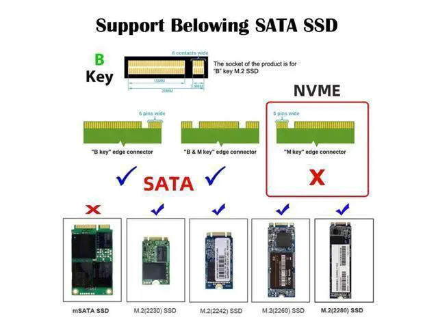 Alt view image 11 of 14 - M.2 SSD to PCI-E X1 Adapter 2 SATA SSD to PCIe 3.0/4.0 Expansion Card Adapter JMB582 Chipset with 12cm PCI-E Bracket