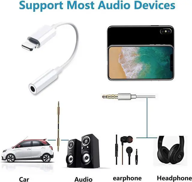 Alt view image 13 of 14 - (Latest Version) iPhone Adapter3 Pack Apple Lightning to 3.5mm Jack Aux Audio Accessories Headset Splitter Adaptor Compatible for Music Compatible with iPhone 14/13/XS/7 8 Support All iOS System