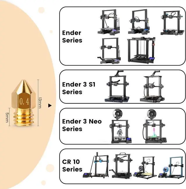 Alt view image 11 of 14 - 25PCS MK8 Ender 3 V2 Nozzles 0.4MM 3D Printer Brass Hotend Nozzles with DIY Tools Storage Box for Creality Ender 3/Ender 3 Pro/Ender 3 Max/Ender 5 Pro/Ender 3 S1/Ender 3 Neo/CR 10 Series 3D Printer