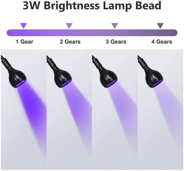 Alt view image 9 of 14 - UV Nail Lamp - UV Light for Gel Nails, Flash Cure Lamp