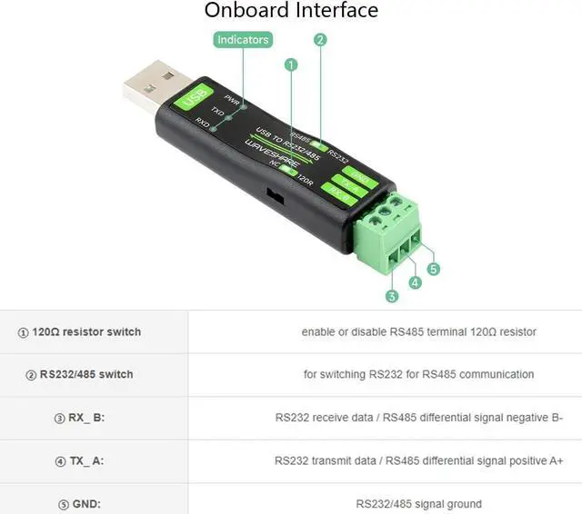 Alt view image 11 of 14 - USB to RS485 or RS232 Serial Converter Adapter Onboard Original FT232RNL Chip built-in self-recovering fuse TVS protection circuit etc. Compatible with Mac Linux Android Win11/10/ 8.1/8/7
