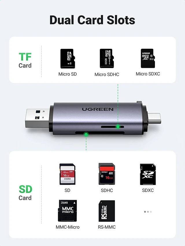 Alt view image 3 of 7 - Vszerda Micro SD Card Reader USB C USB 3.0 to Memory Card Reader Adapter for External Camera Photo SD SDHC SDXC MicroSD UHS-I Compatible with Computer PC MacBook Air Pro Samsung Galaxy S22 iPad Pro