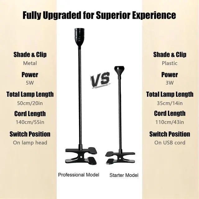 Alt view image 11 of 14 - UV Nail Light LED Flash Cure Lamp,with Gooseneck and Clamp, for Gel Nails