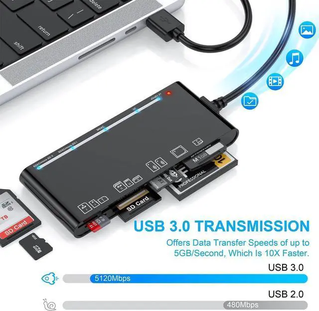 Alt view image 12 of 14 - xD-Picture Card Reader USB 3.0, Multi-Card Reader for xD/CF/MS/SD/TF, 7-in-1 Memory Card Reader/Adapter for Windows, Mac, Linux (USB-A)
