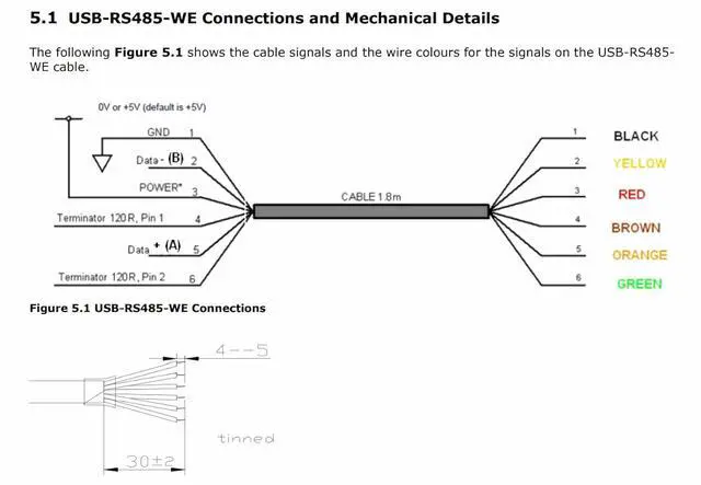 Alt view image 13 of 14 - FTDI USB-RS485-WE-1800-BT Cable USB to RS485 UART Serial Adapter Converter Cable USB-RS485-WE Cable 1.8M 6 Way Wire End