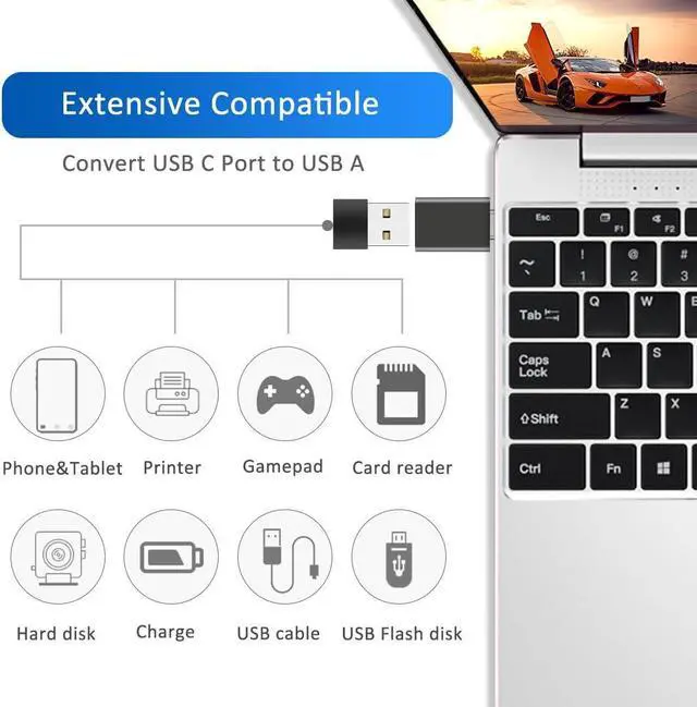 Alt view image 14 of 14 - USB C to USB+USB A to USB C Adapter MixPack 4pcs USB C to USB Adapter High-Speed Data Transfer USB-C Male to USB 3.0 Female Adapter for USB &Type C Port Series Smarts&Devices.