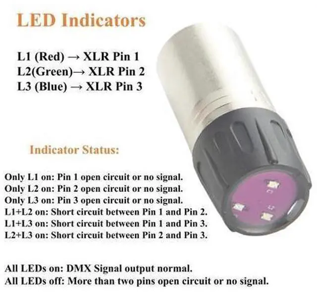 Alt view image 10 of 14 - XLR 5Pin Male DMX512 Cable Signal Line Tester DMX Signal Fault Detector Tester for LED Par Light, DJ Lights, Studio Lighting, Live Show (5Pin)