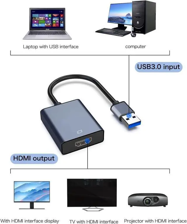 Alt view image 9 of 14 - USB to HDMI Adapter USB 3.0/2.0 to HDMI for Multiple Monitors 1080P Compatible with Windows 7/8/10/11Grey