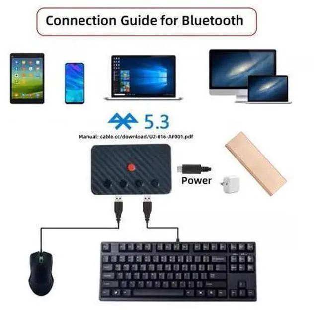Alt view image 11 of 14 - Dual Port USB to Bluetooth 5.3 Adapter with 2.4G Receiver for Conversion Wired Keyboard and Mouse to Wireless for Phone/Tablet/Computer