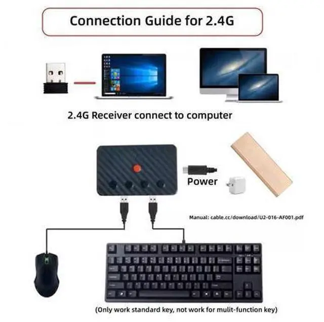 Alt view image 12 of 14 - Dual Port USB to Bluetooth 5.3 Adapter with 2.4G Receiver for Conversion Wired Keyboard and Mouse to Wireless for Phone/Tablet/Computer