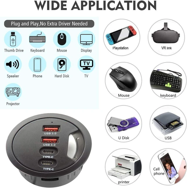 Alt view image 11 of 14 - Grommet Desk-Fit USB 3.0 Hub (Diameter 2.36 or 60MM) 2 Port Type A&2 Port Type C Compatible Charging and Data Transmission Includes 5V/2A Power Adapter