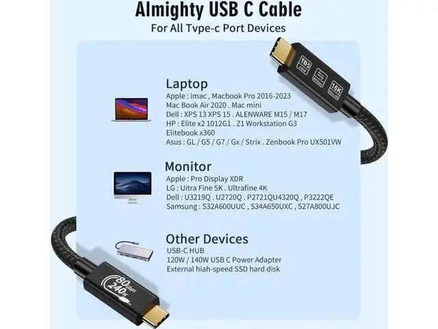 Alt view image 11 of 14 - 6.6FT Thunderbolt 5 & USB4 Cable, USB C to C, 80Gbps, 240W PD, 16K@60Hz Video for MacBook Pro/Air, Samsung S22, eGPU, Docking Station & GaN Charger