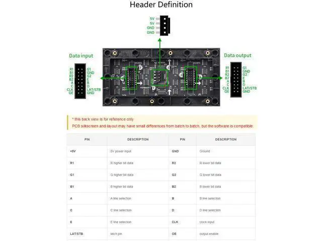 Alt view image 12 of 14 - RGB Full-Color LED Matrix Panel 64x32 Pixels, 2.5mm Pitch, 2048 Individual RGB LEDs, Adjustable Brightness, Support Raspberry Pi/Raspberry Pi Pico/ESP32/Ardu, Display Text, Colorful Image/Animation