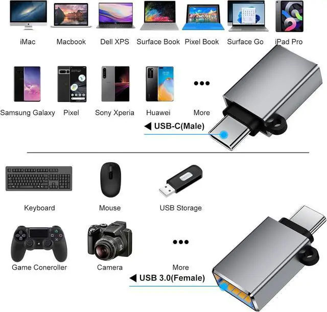 Alt view image 10 of 14 - USBC to USB Adapter 8 Pack USB to USBC-C Adapter USB-C to USB Adapter USB to USBC Adapter USB to USB-C Adapter USB to C Adapter for iPhone 15 14 13 MacBook Pro iPad iMac and More(Grey)